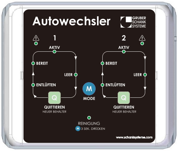 Autowechsler