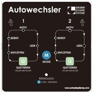 Autowechsler
