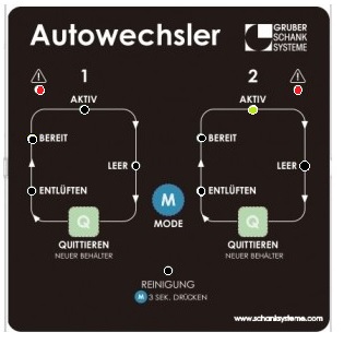 Autowechsler