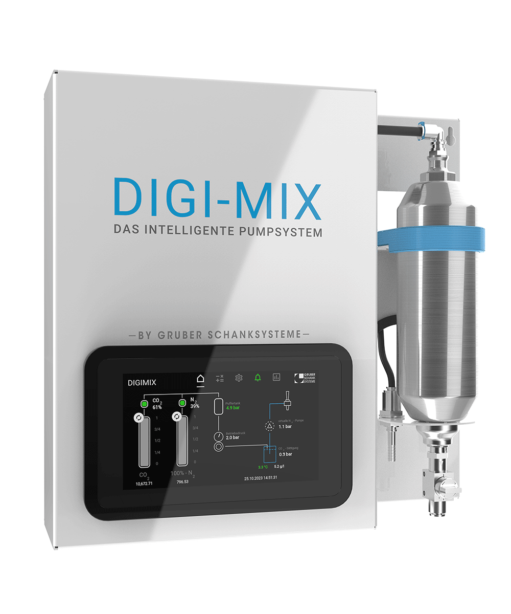 DIGIMIX
